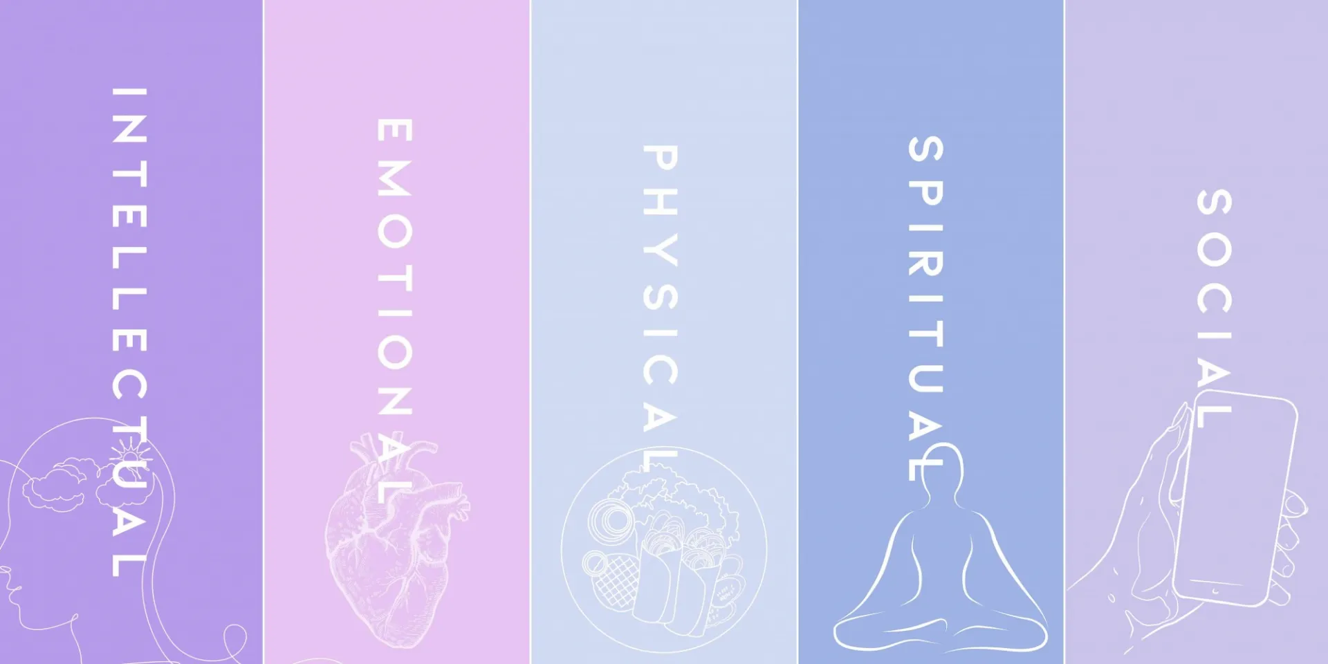 Wellness Banner